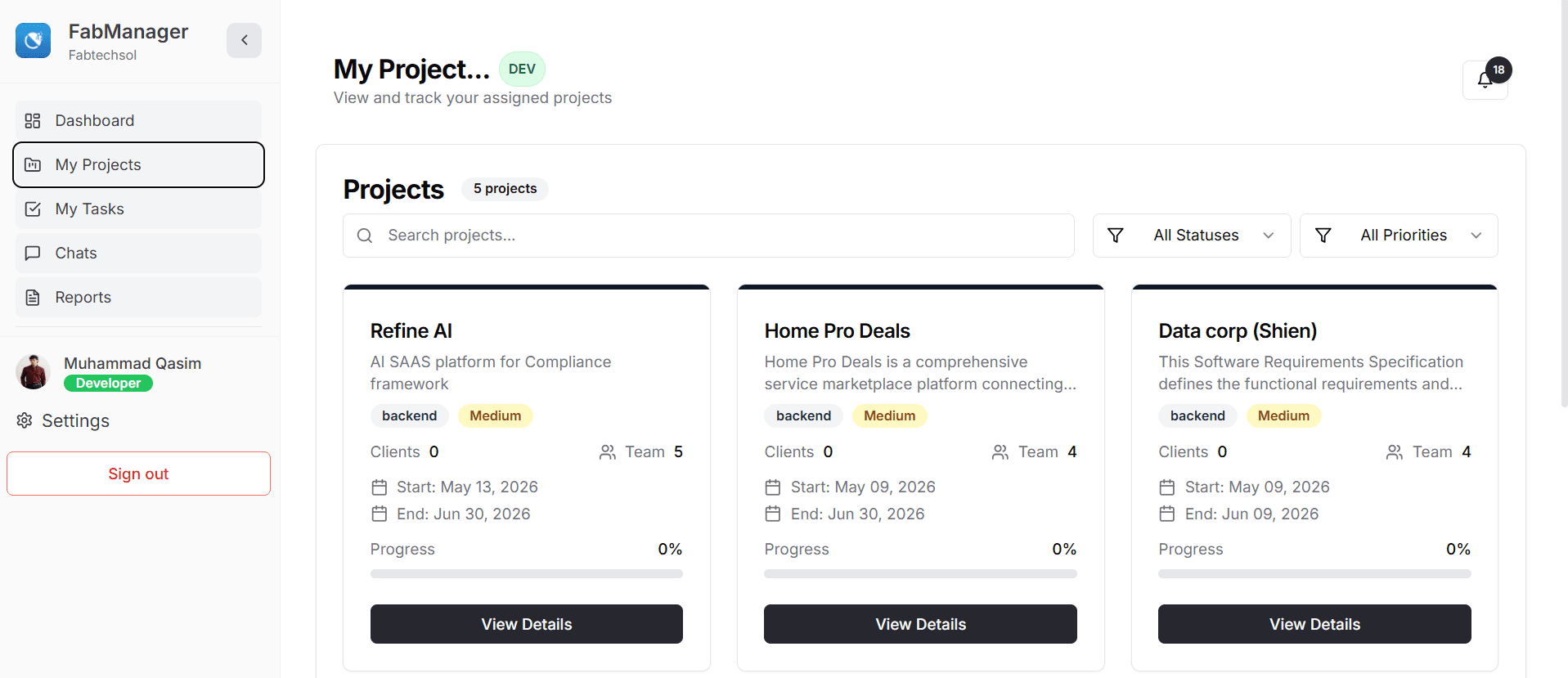 Screenshot of the FabManager project management dashboard with role-specific views for delivery teams.